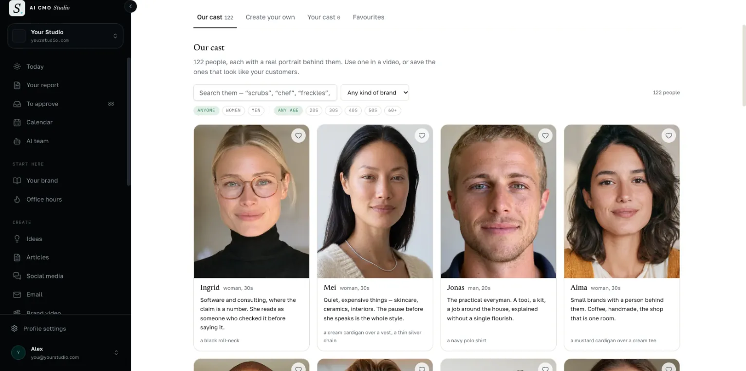 The AI influencer cast: four faces with a line on the brands each suits