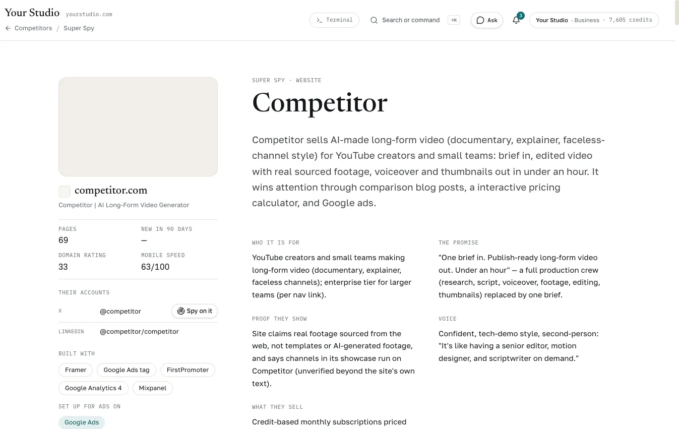 A Super Spy report on a competitor: what they sell, the promise, the proof, the tools and the ads